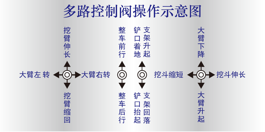 扒渣機操作桿.png 扒渣機操作桿.png