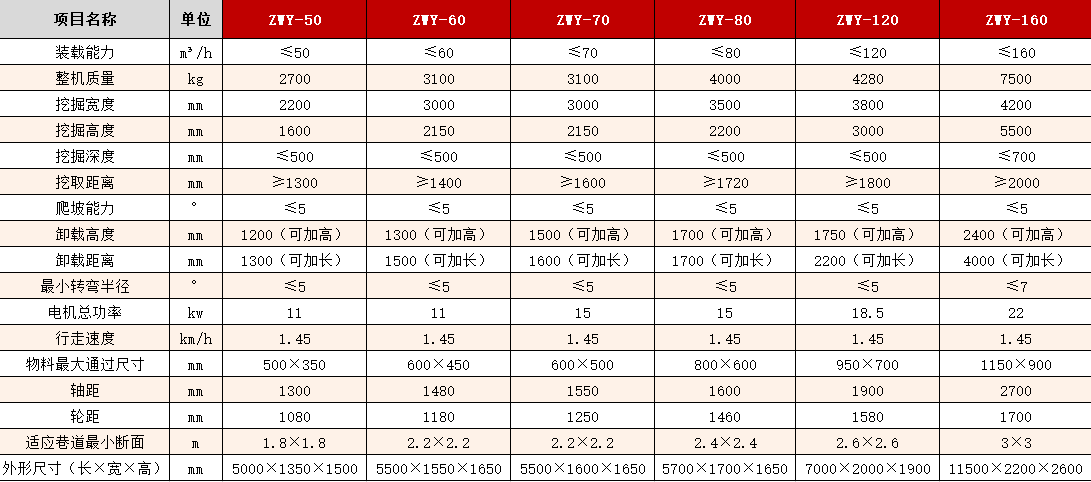 技術參數.png